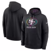 San Francisco 49ers Nike 2024 NFL Crucial Catch Club Pullover Hoodie – Black